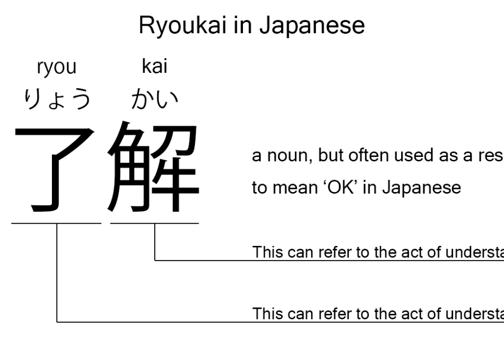 Warukuchi is the Japanese word for 'trash talk', explained