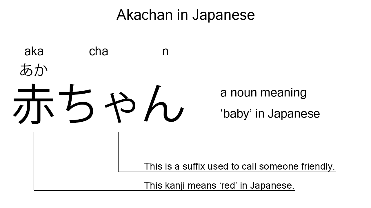 akachan in japanese