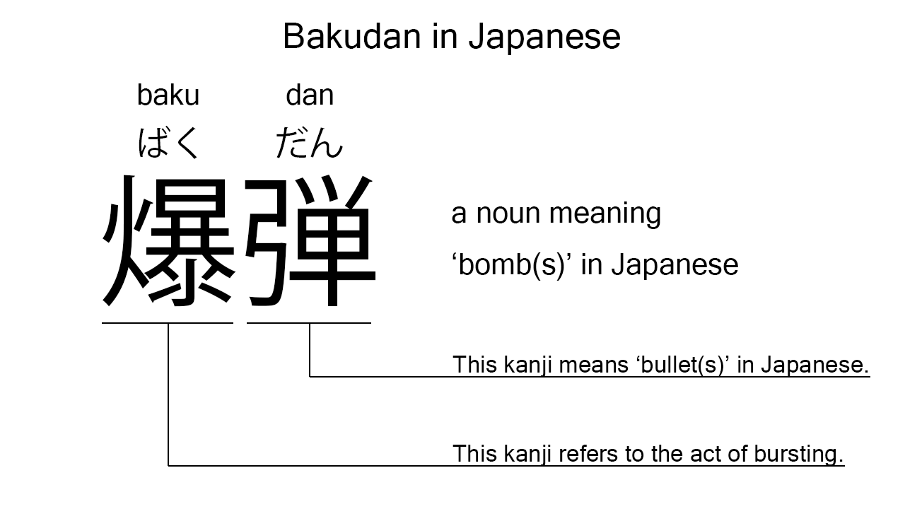 bakudan in japanese