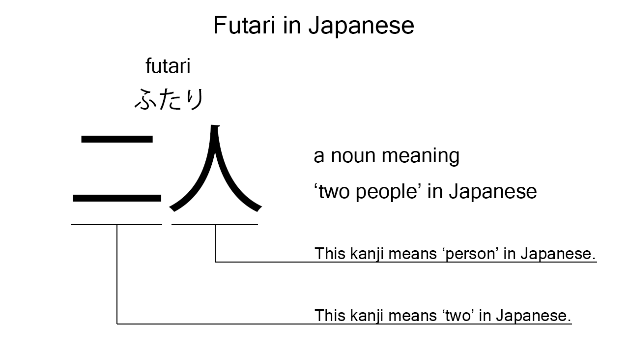 futari in japanese