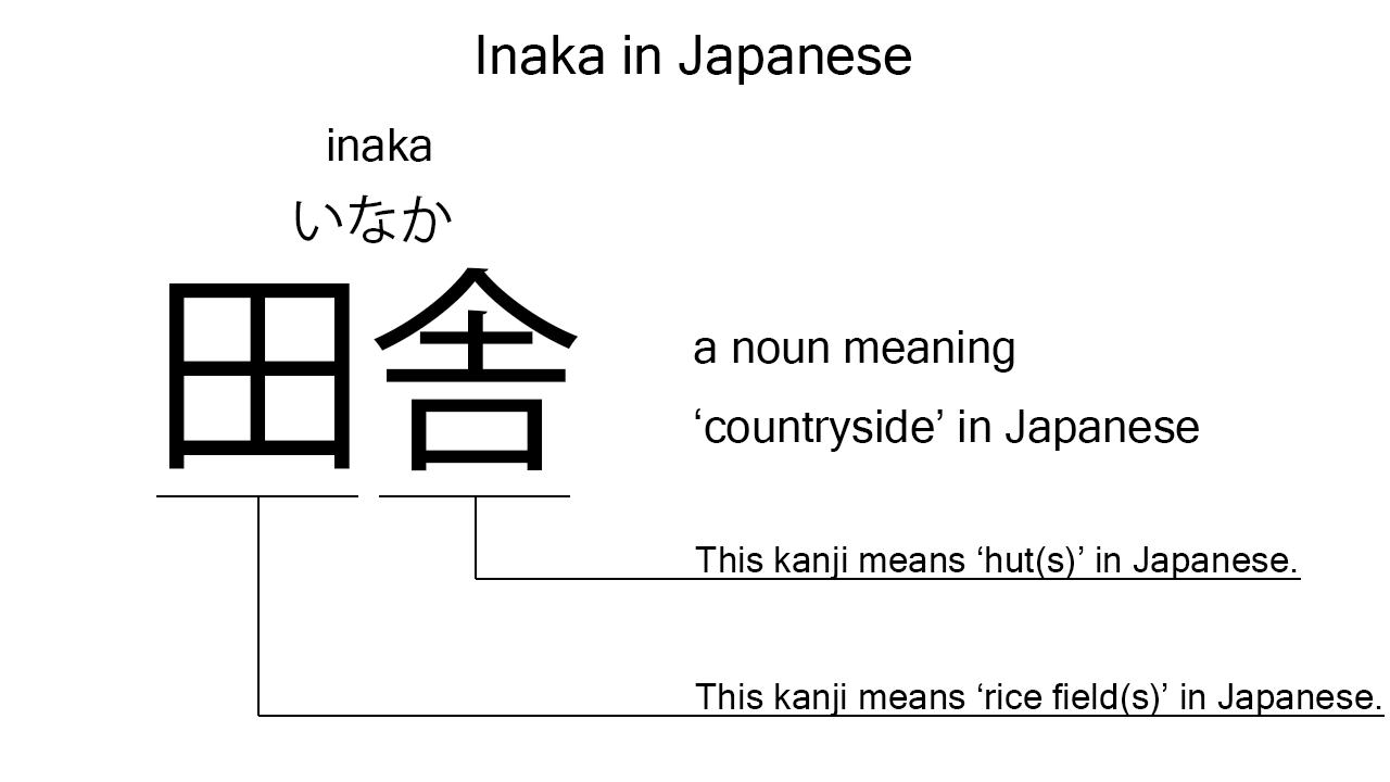 inaka in japanese