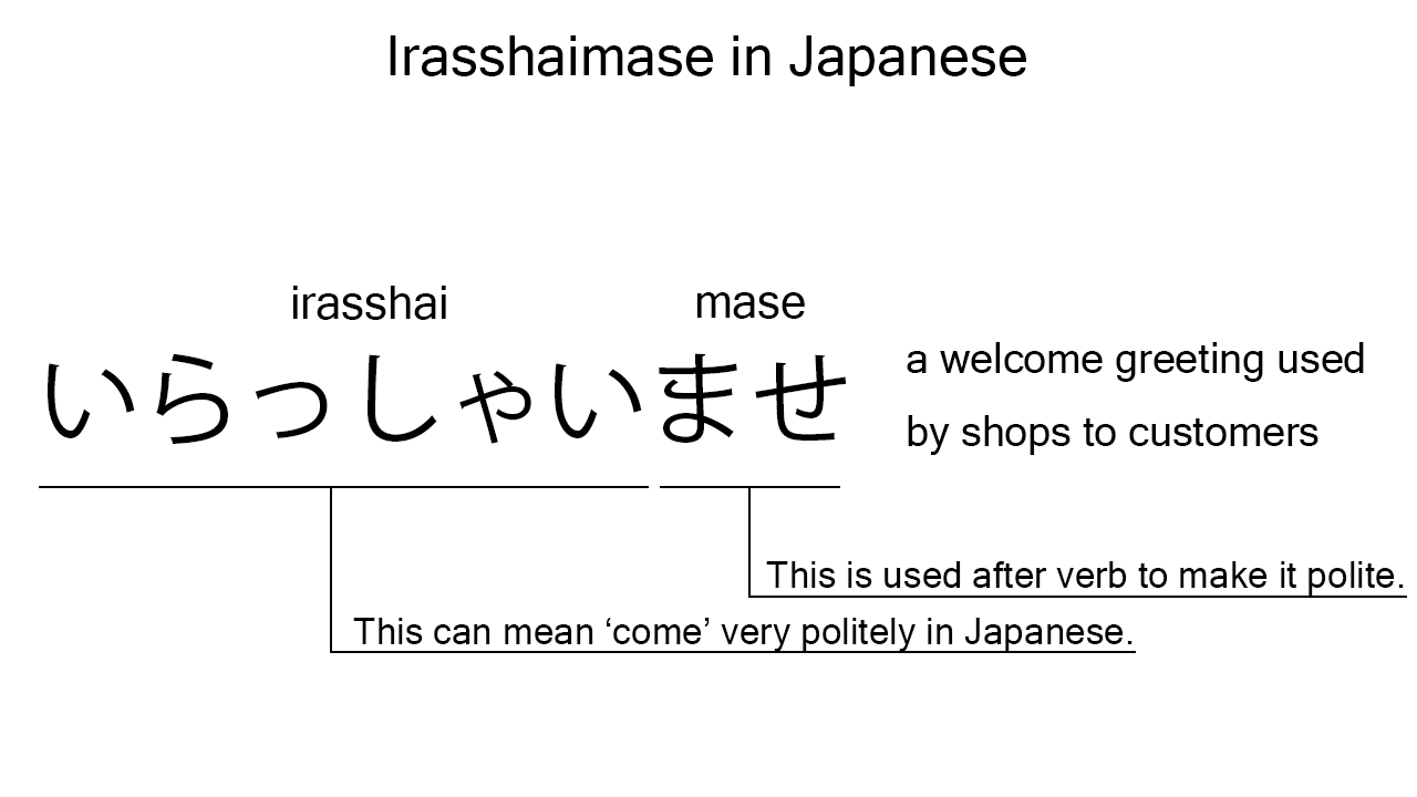 irasshaimase in japanese