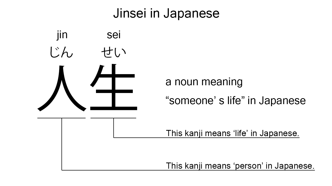 jinsei in japanese