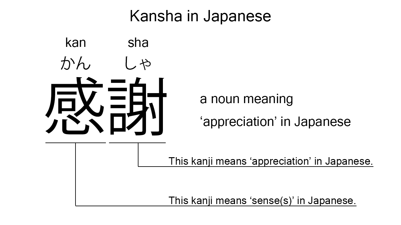 kansha in japanese