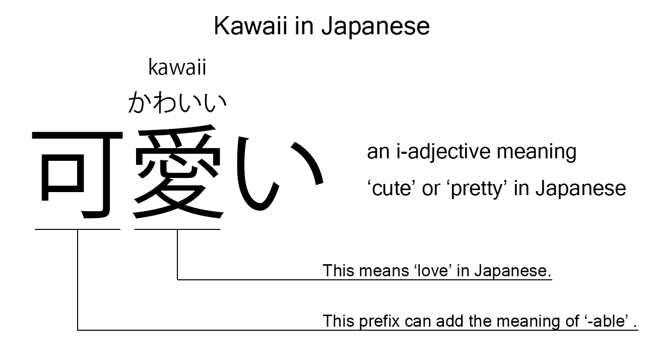 kawaii in japanese