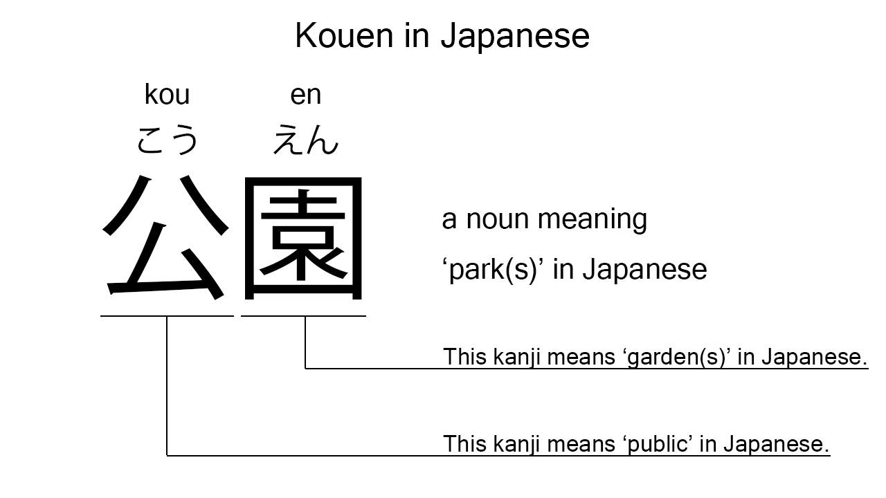 kouen in japanese