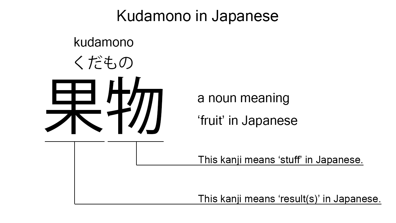 kudamono in japanese