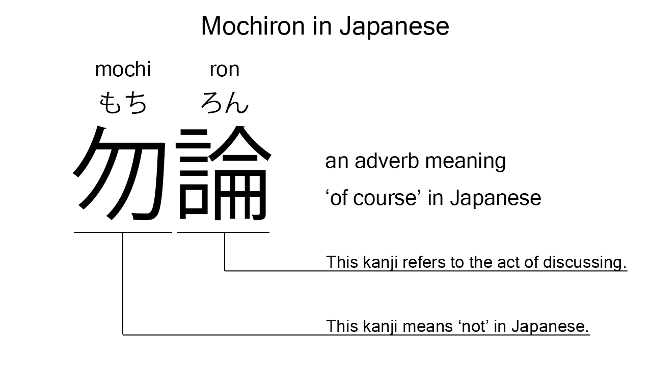mochiron in japanese