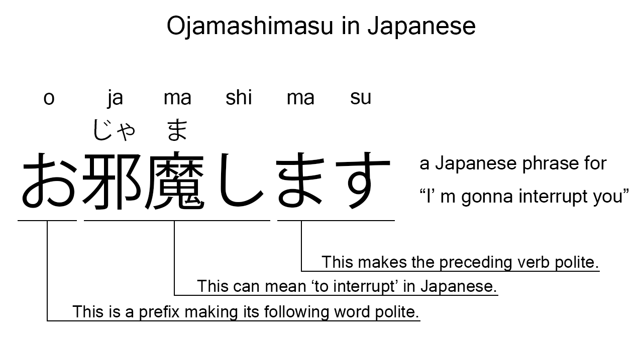 ojamashimasu in japanese