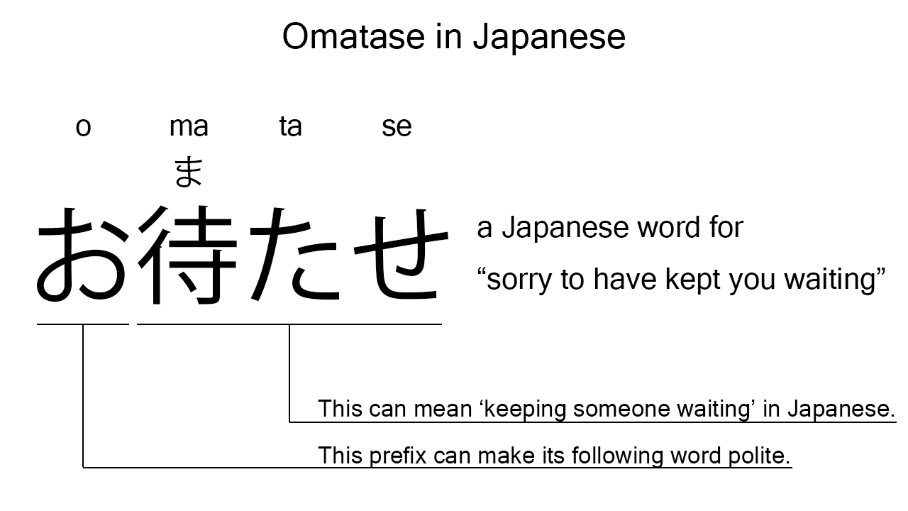 omatase in japanese
