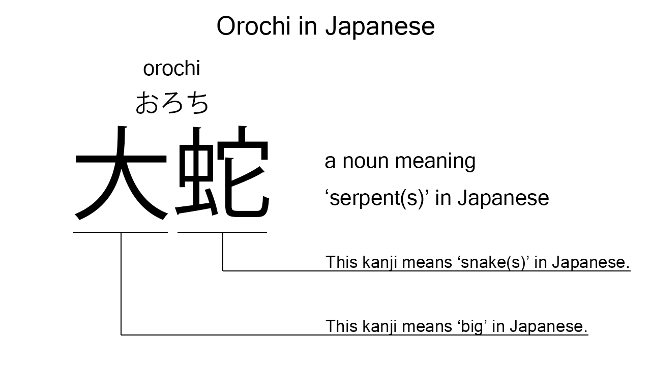 orochi in japanese