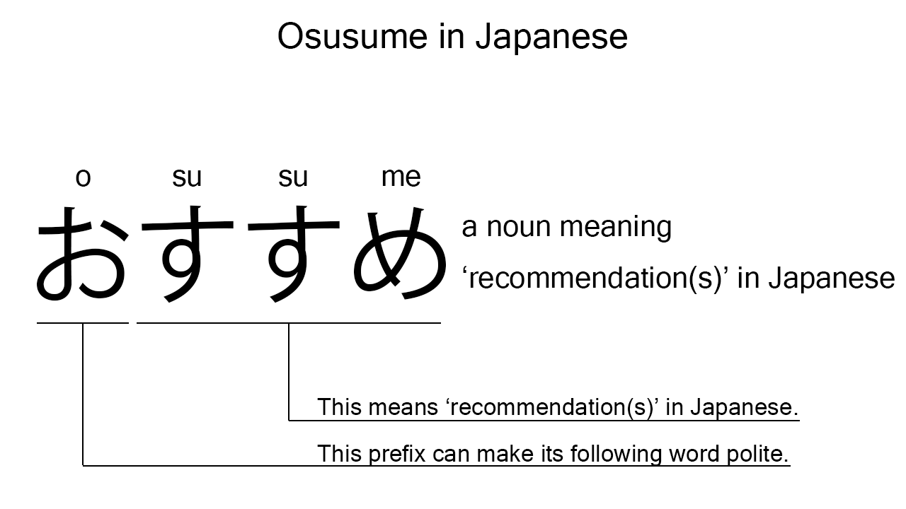 osusume in japanese