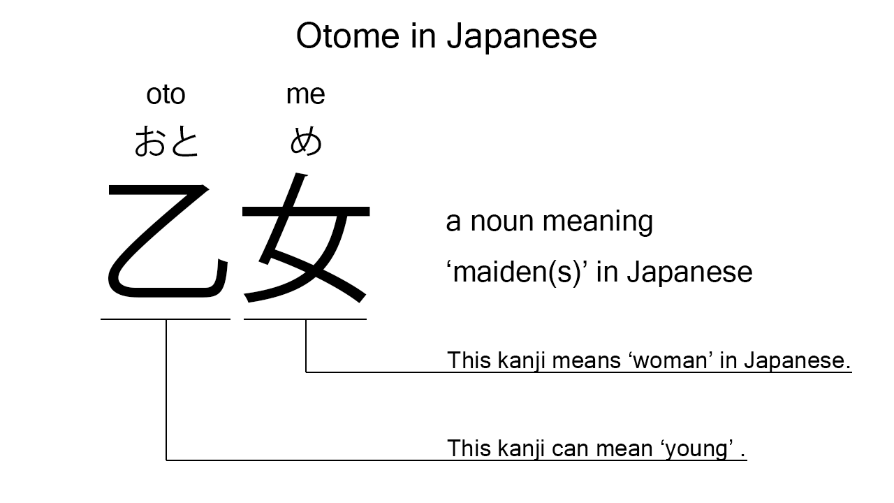 otome in japanese