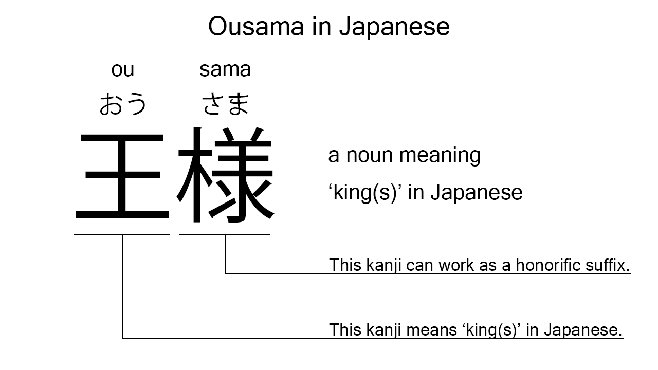 ousama in japanese