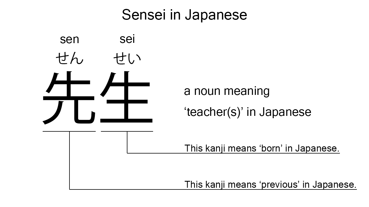 sensei in kanji