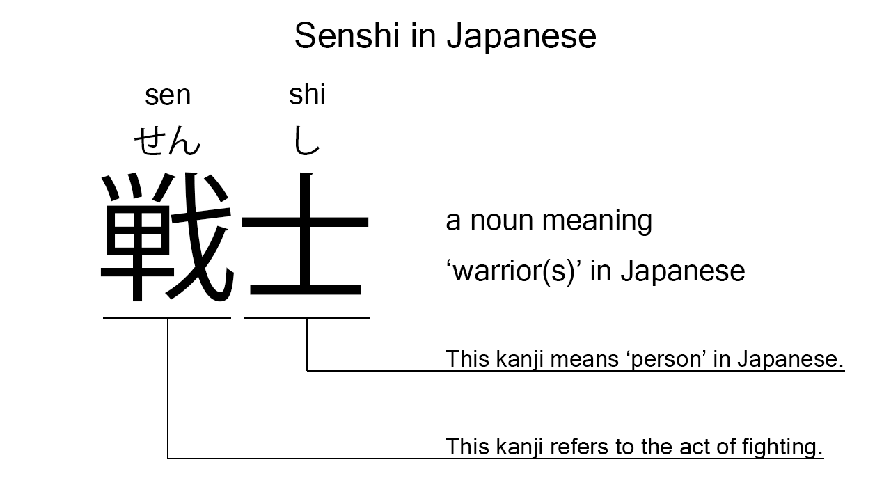 senshi in japanese