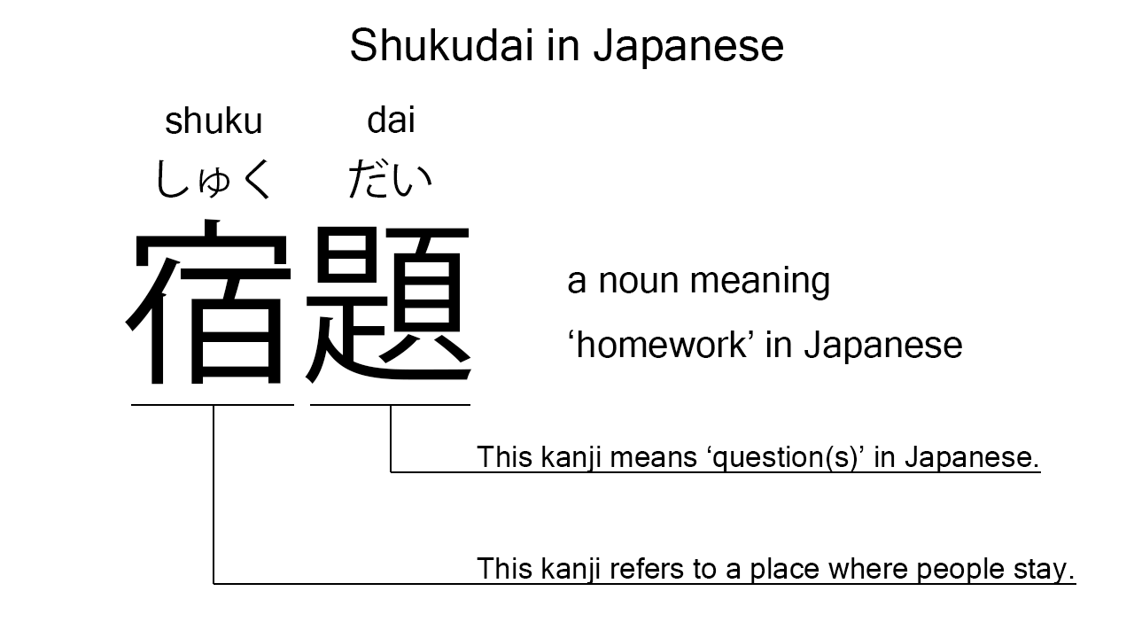 shukudai in japanese