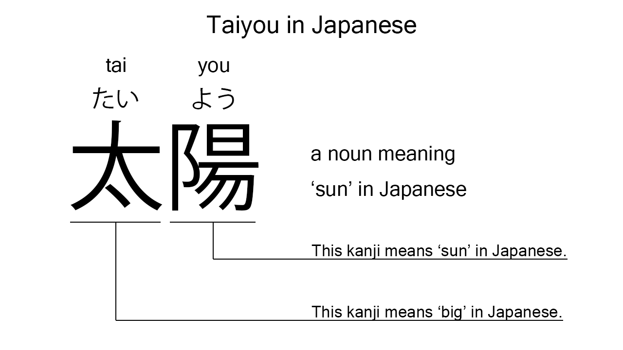 taiyou in japanese