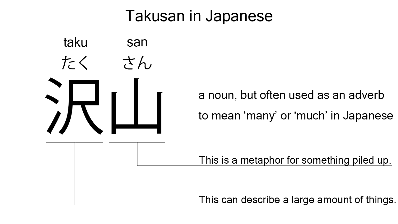 takusan in japanese