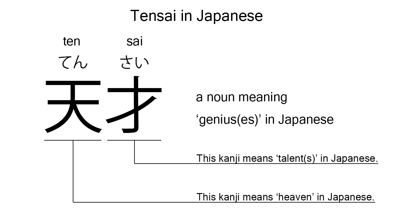 tensai in japanese
