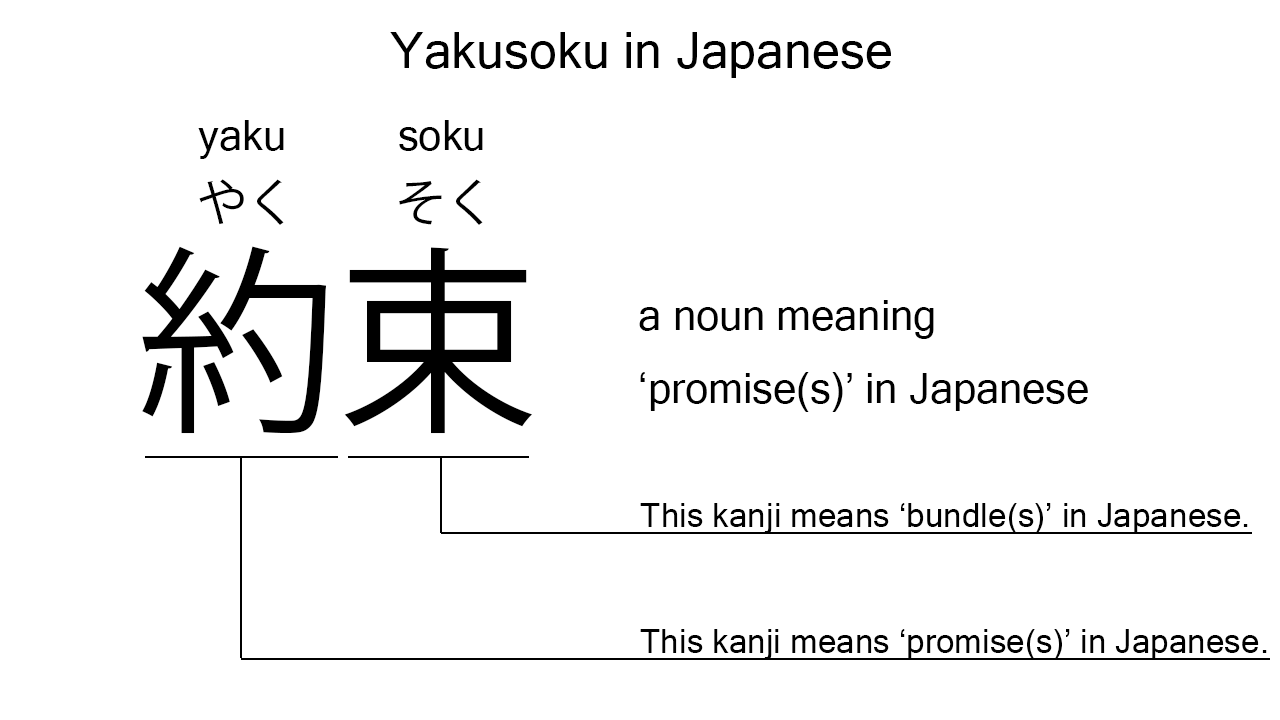 yakusoku in japanese