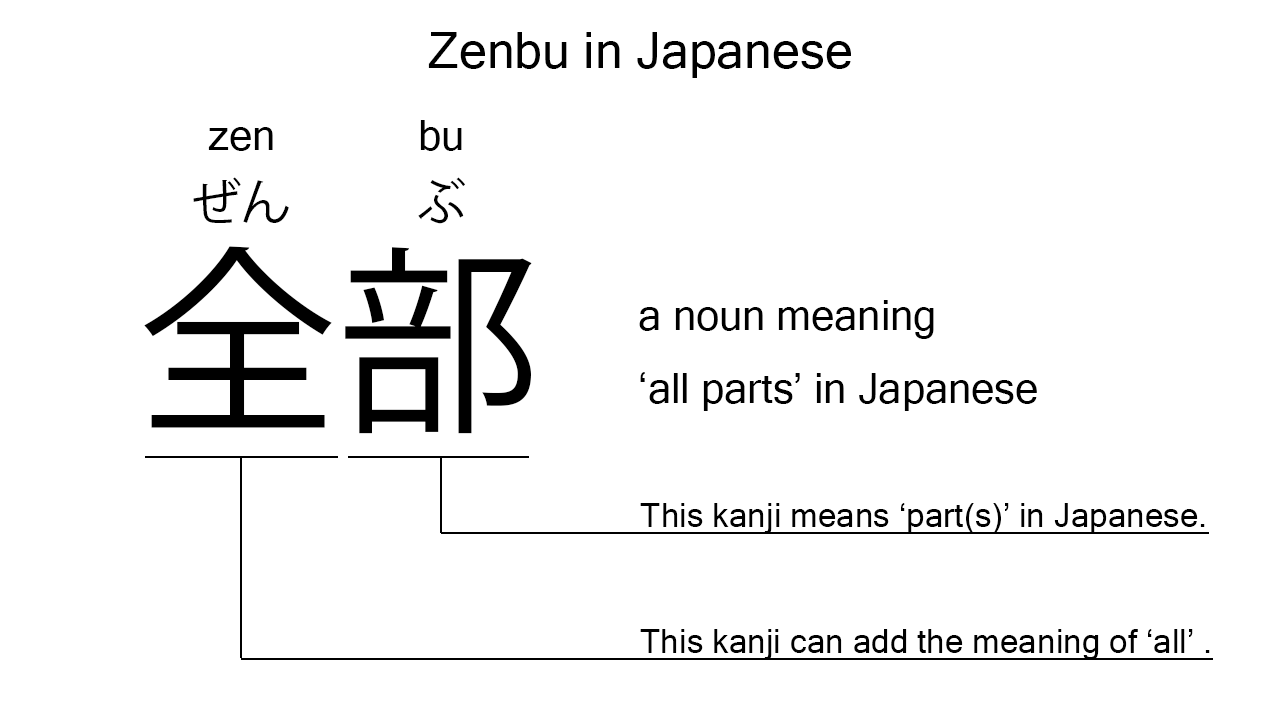 zenbu in japanese