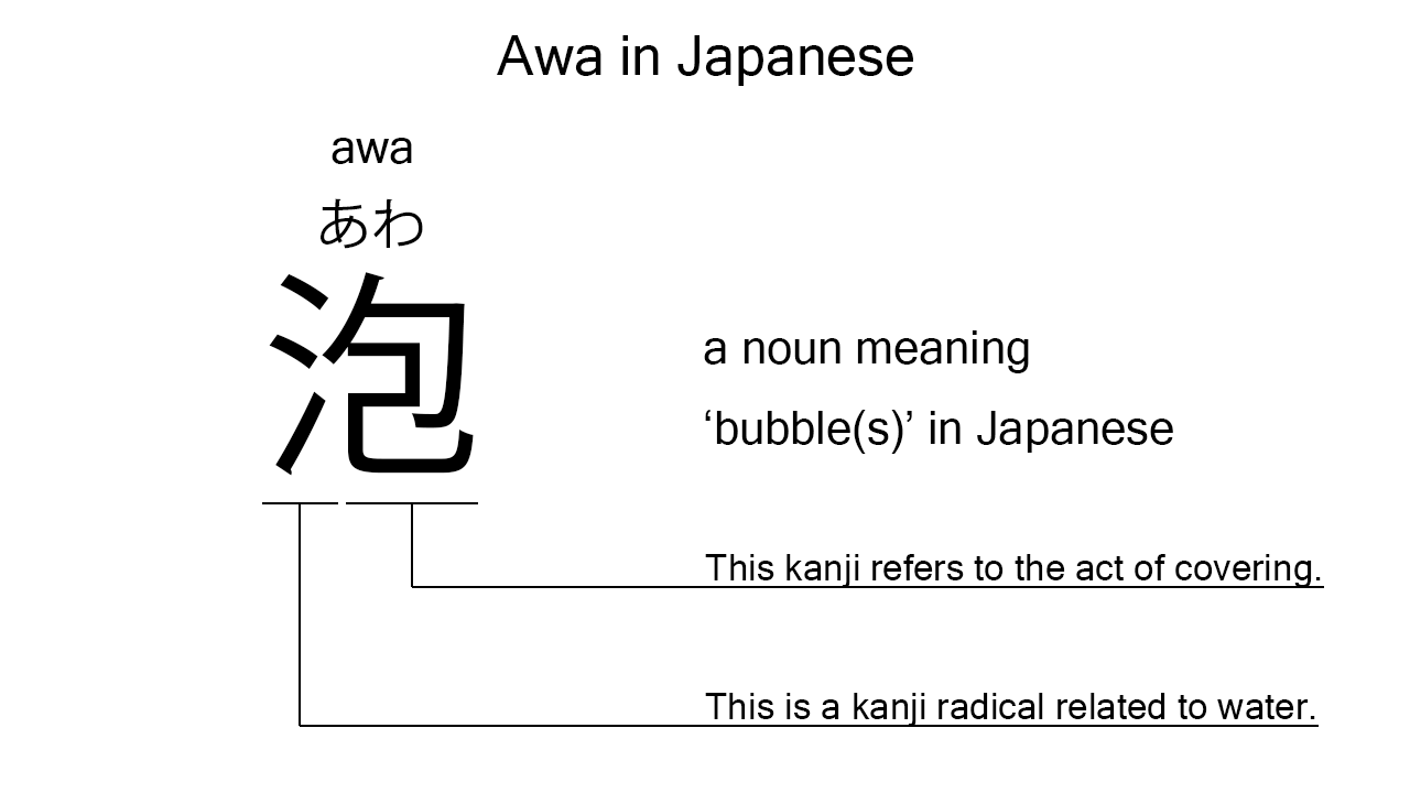 awa in japanese