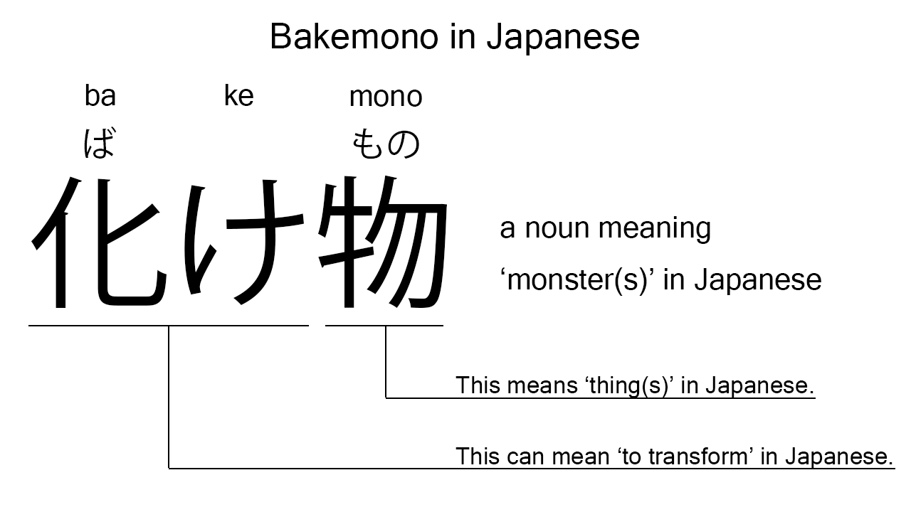 bakemono in japanese