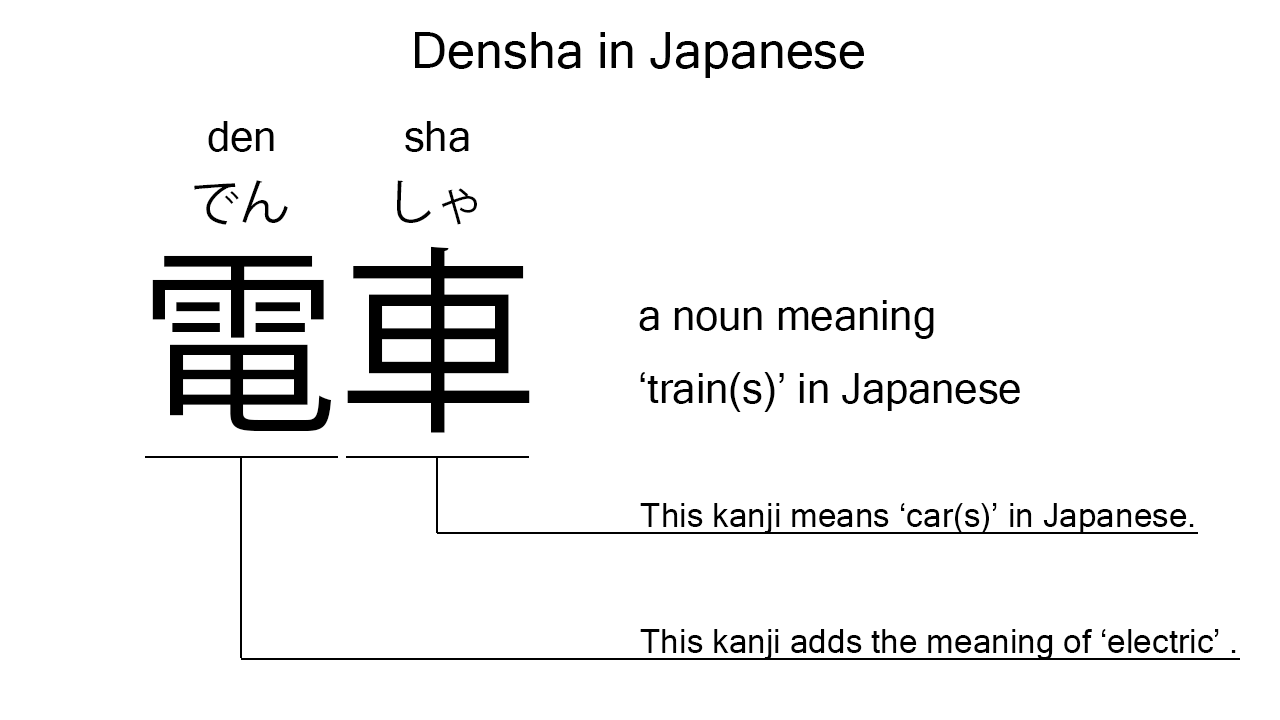 densha in japanese