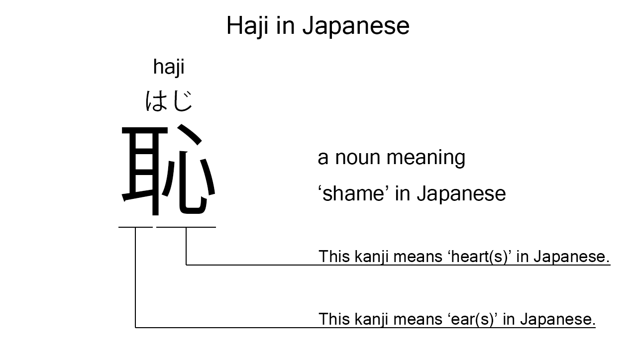 haji in japanese