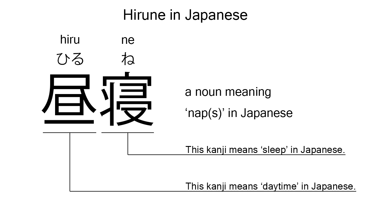 hirune in japanese