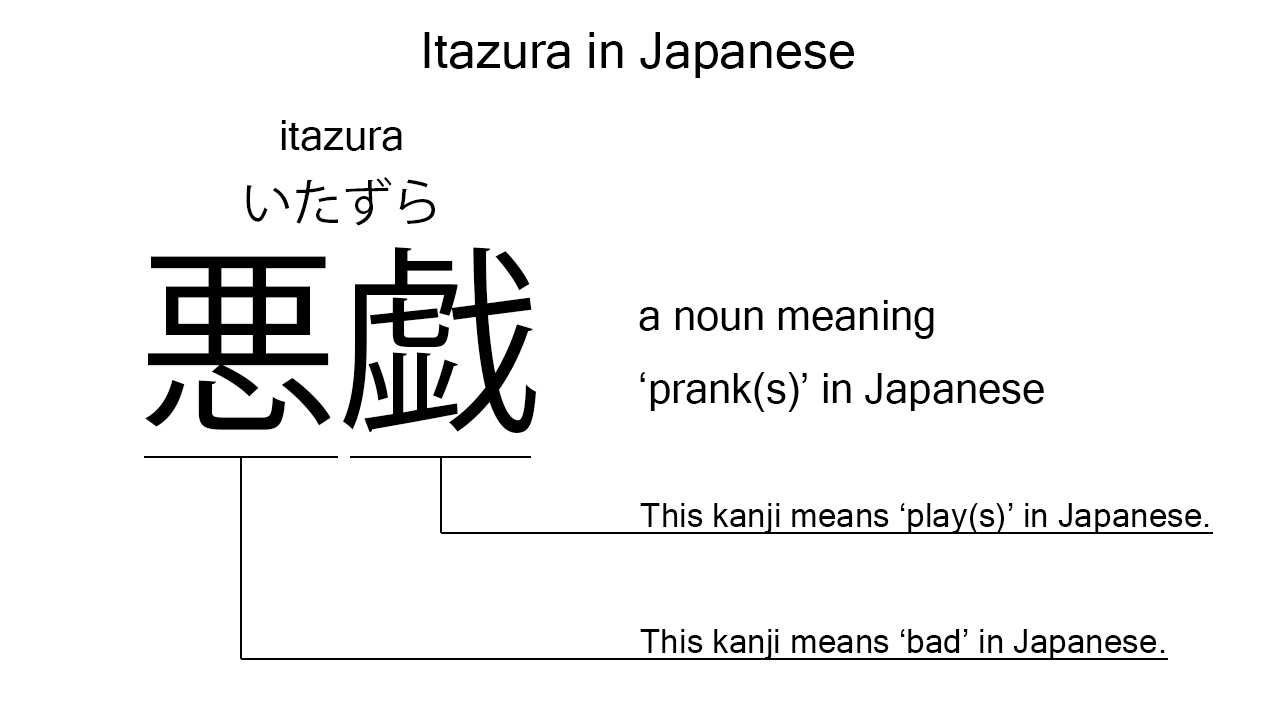 itazura in japanese