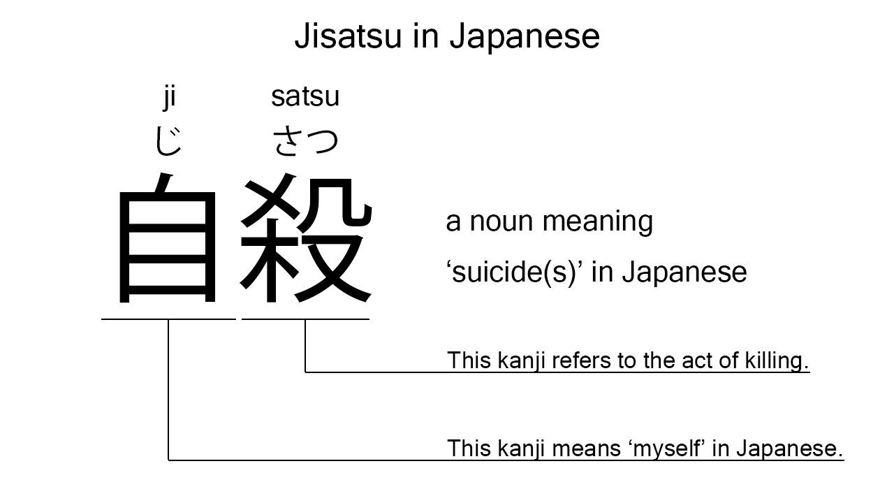jisatsu in japanese
