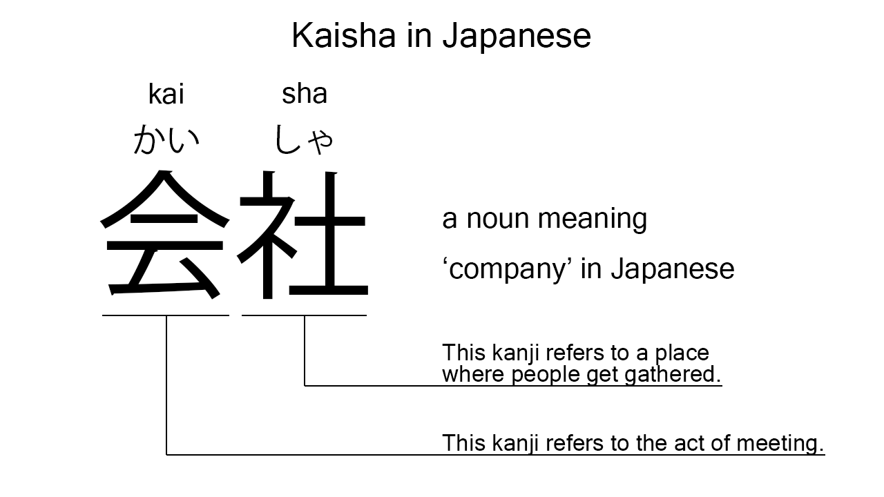 kaisha in japanese