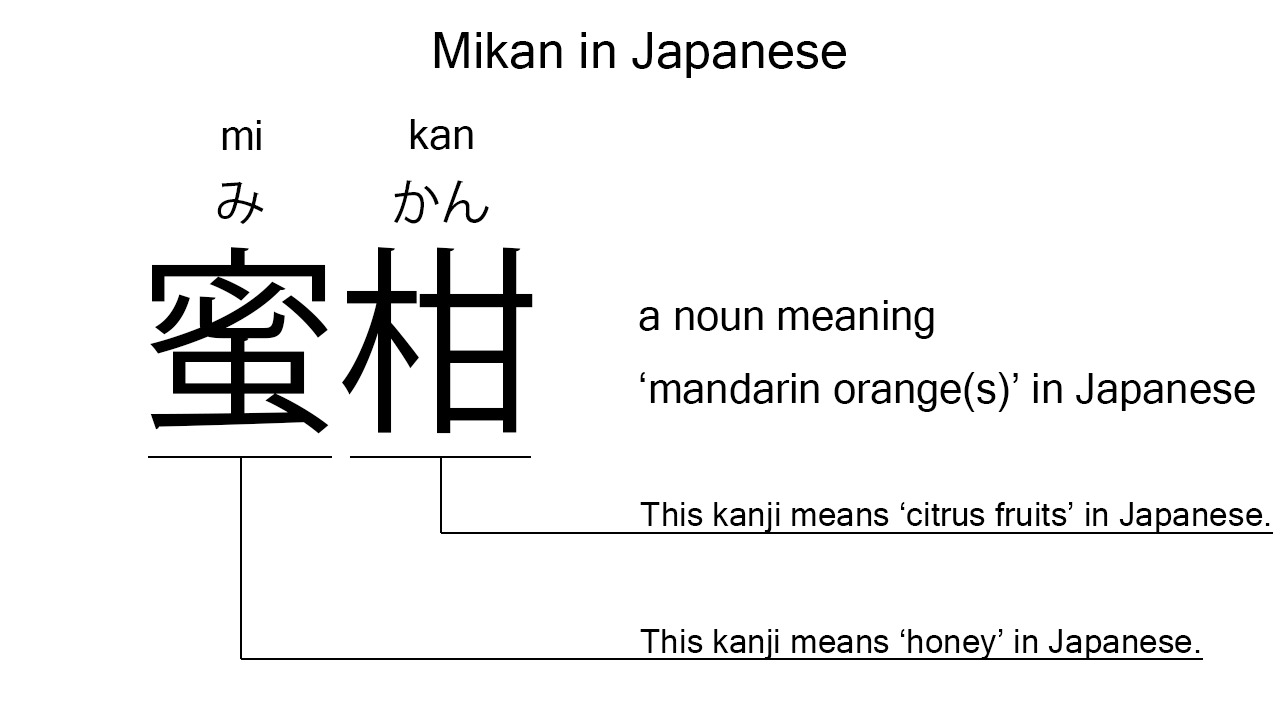 mikan in japanese