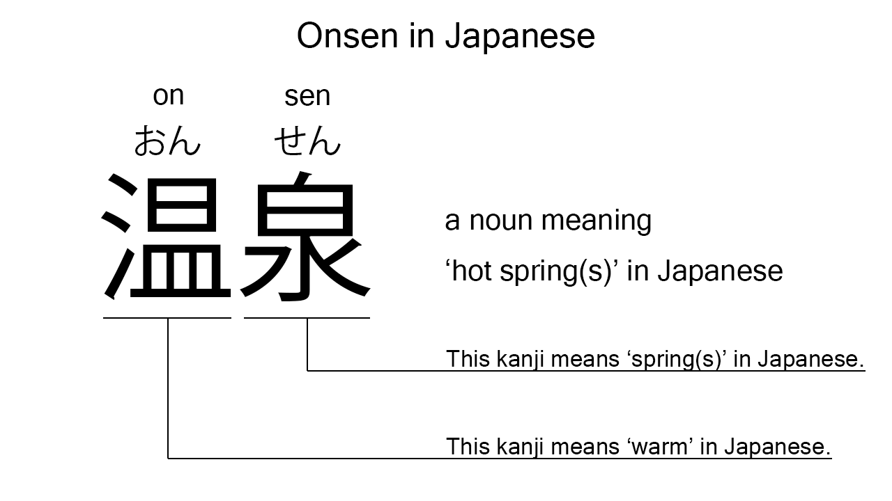 onsen in japanese