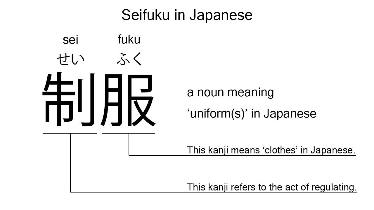 seifuku in japanese