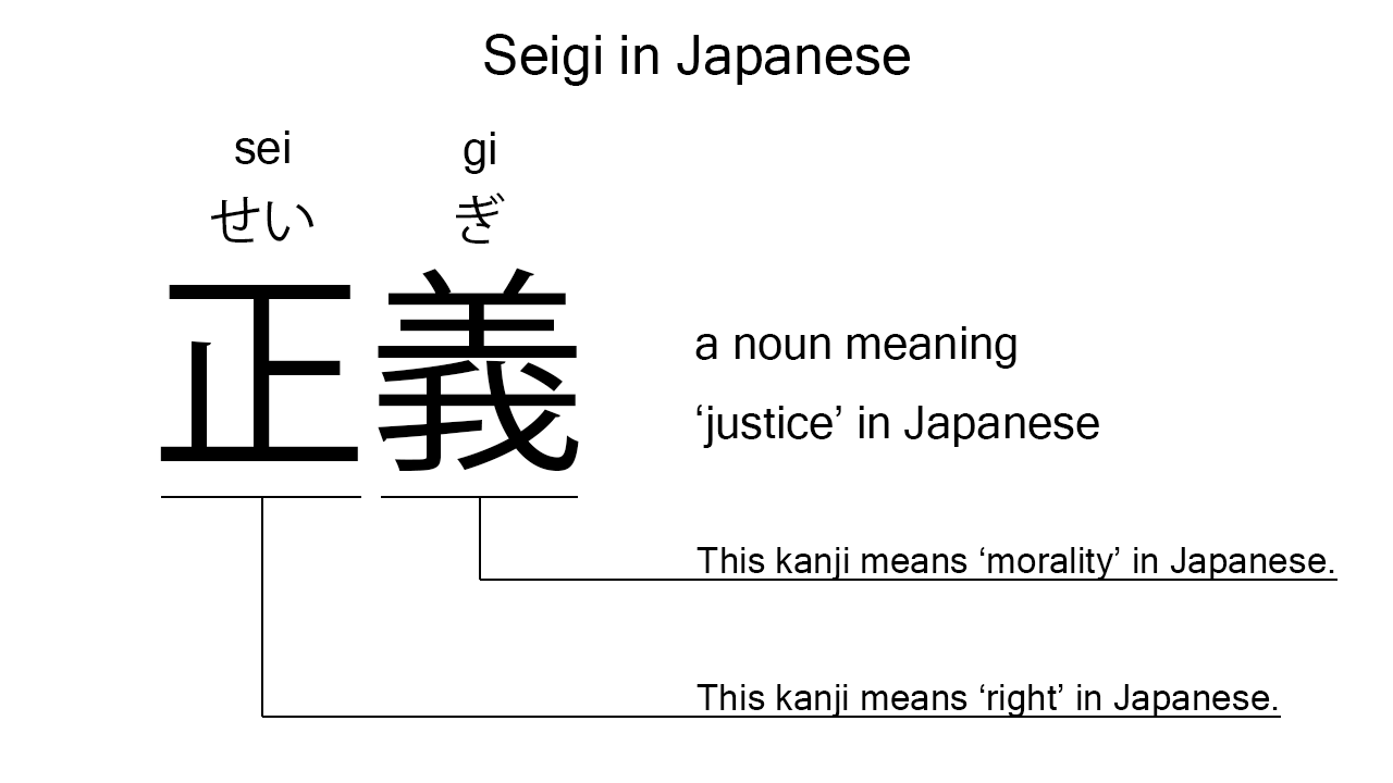 seigi in japanese
