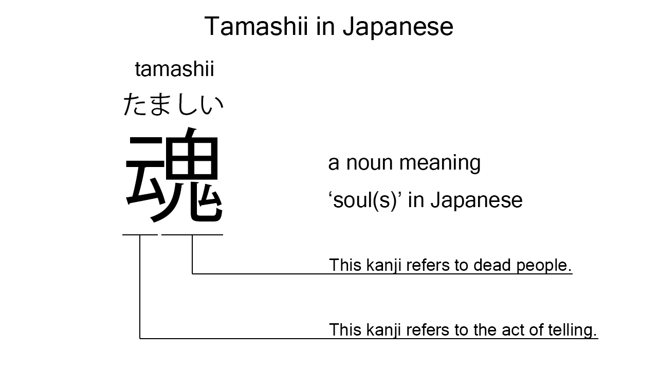 tamashii in japanese
