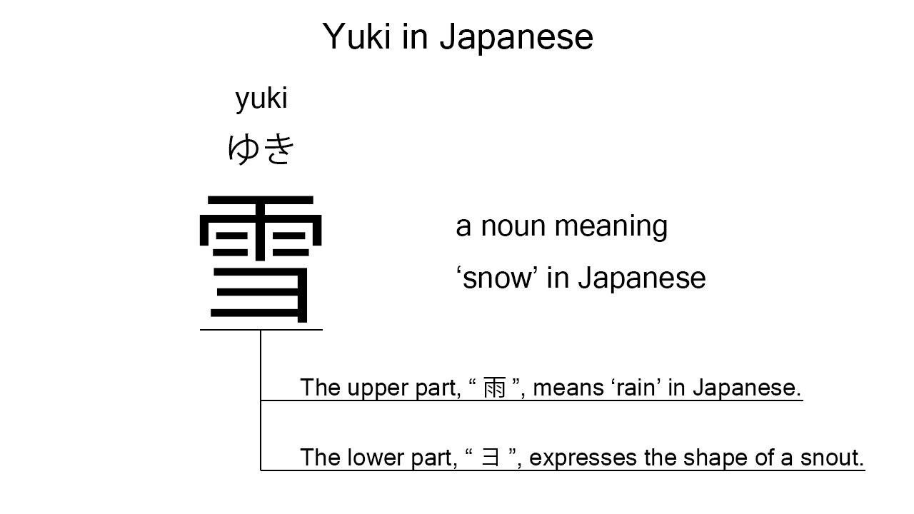 yuki in japanese