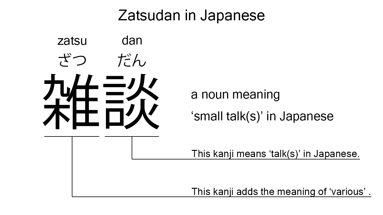 Zatsudan meaning