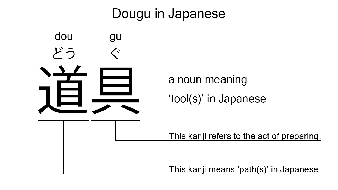 dougu in japanese