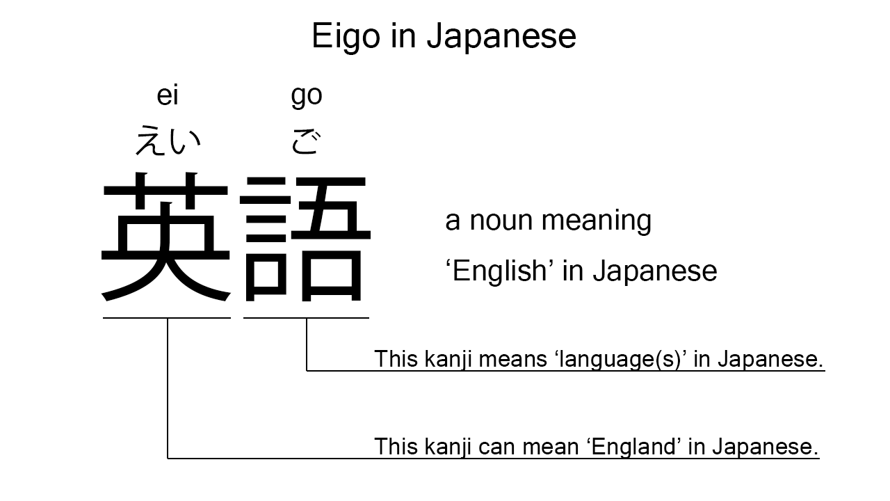 eigo in japanese