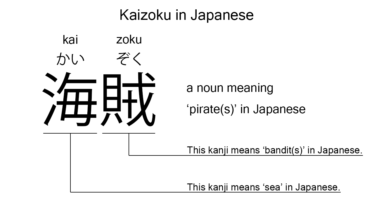kaizoku in japanese