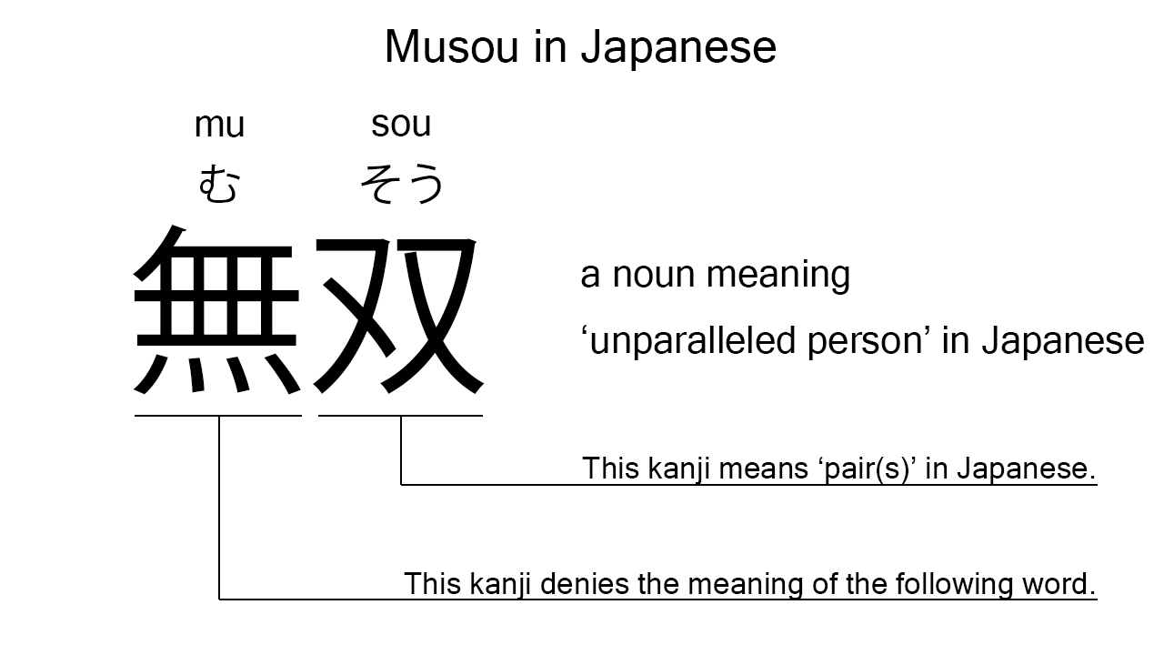 musou in japanese