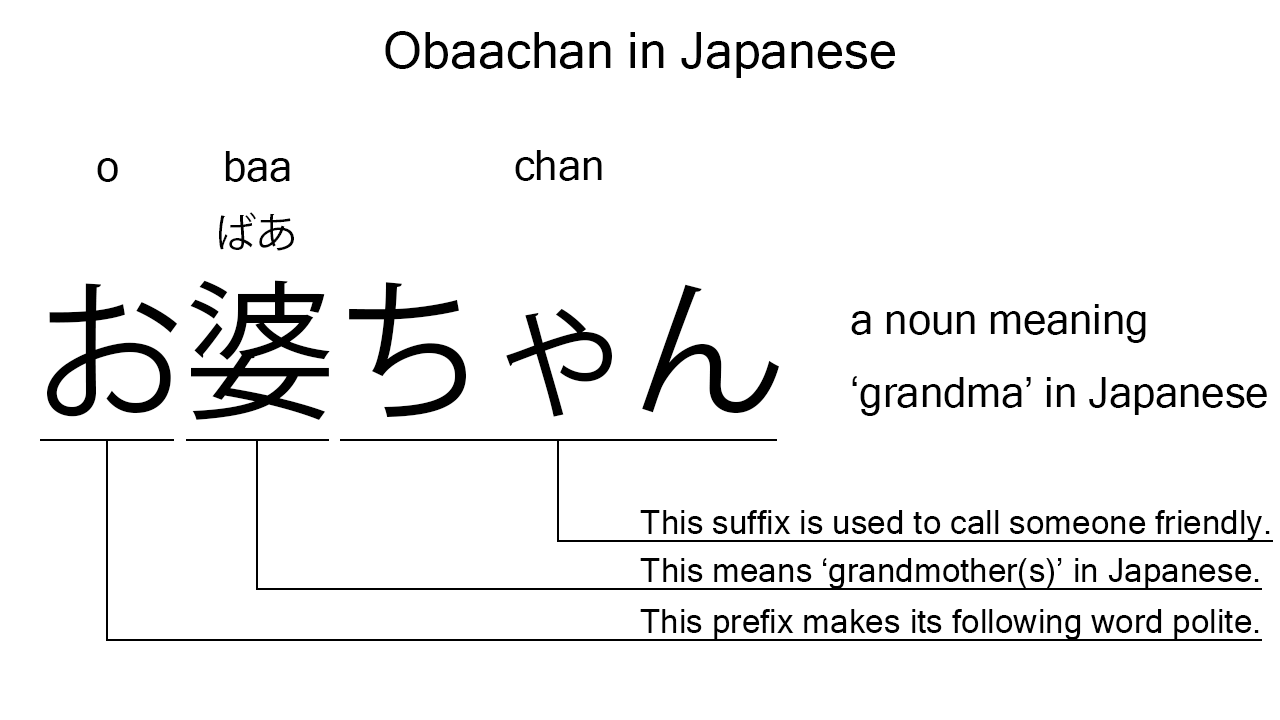 obaachan in japanese