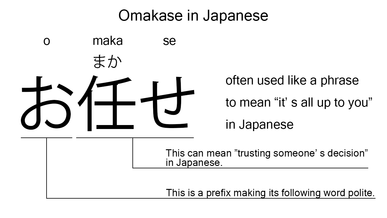 omakase in japanese