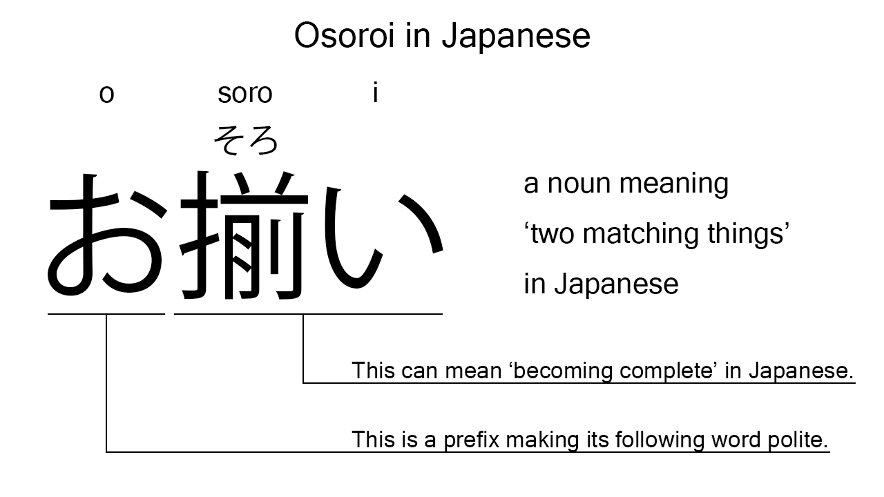 osoroi in japanese