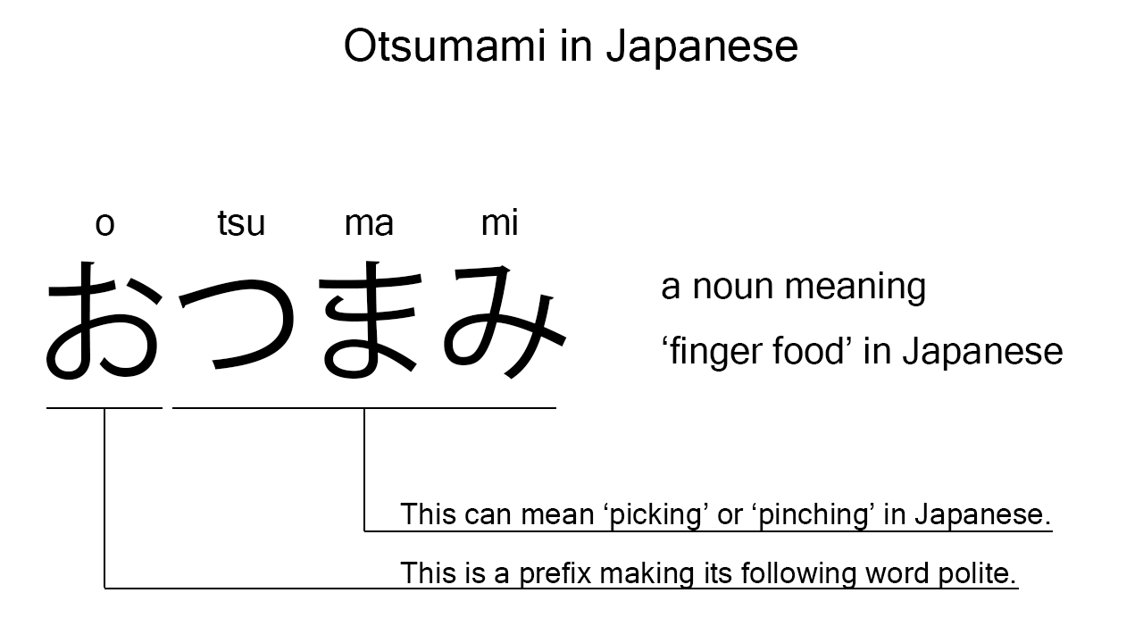 otsumami in japanese