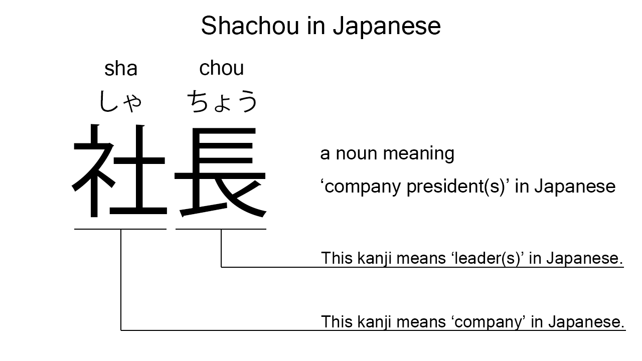 shachou in japanese